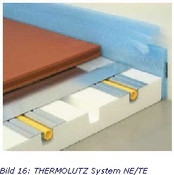 Bild 16: THERMOLUTZ System NE/TE